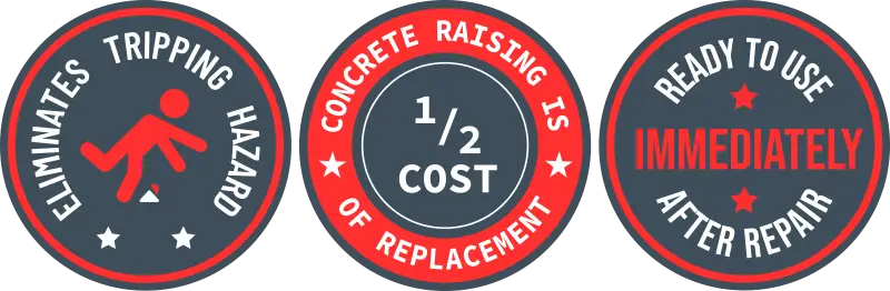 Best Concrete Leveling Company Near Me