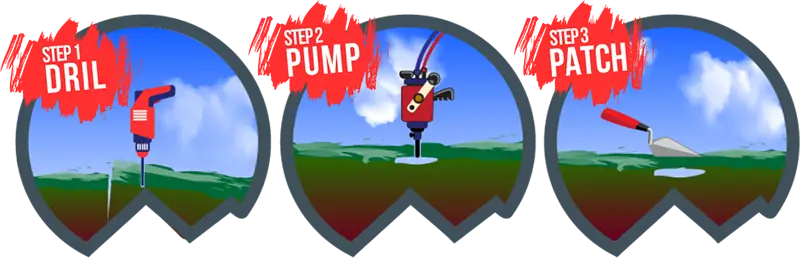 Concrete Lifting Near Me